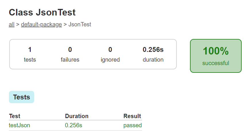 Test results for Class JsonTest