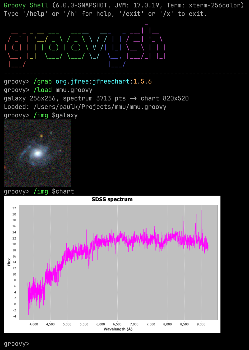 groovysh rendering a galaxy image and its spectrum inline